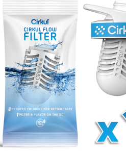 Cirkul Flow Filter & New Comfort Grip Lid