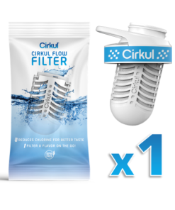 Cirkul Flow Filter & New Comfort Grip Lid